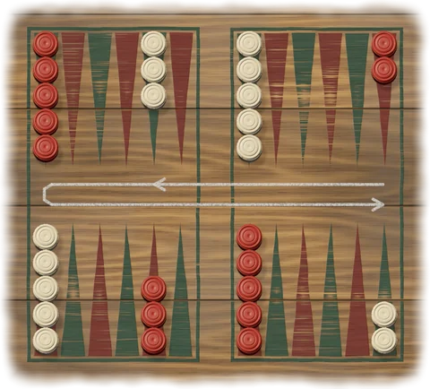 The backgammon board at the start, with fifteen red and fifteen white pieces. A chalk arrow runs left between the two rows of points, turns at the left edge and comes back to the right.